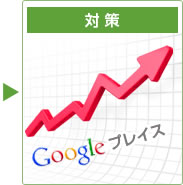 対策