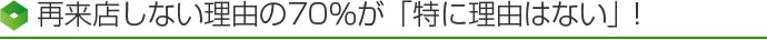 再来店しない理由の70%が「特に理由はない」!