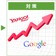 対策