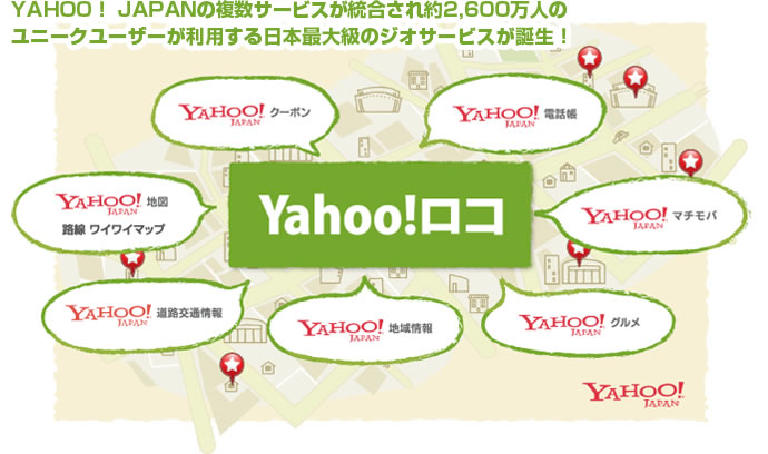 YAHOO！JAPANの複数サービスが統合され約2,600万人のユニークユーザーが利用する日本最大級のジオサービスが誕生！