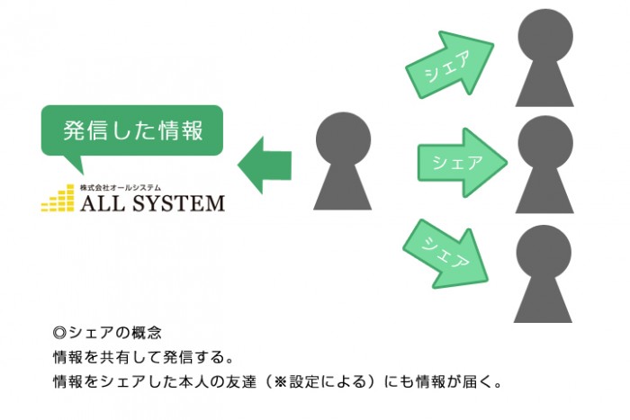 名称未設定-2