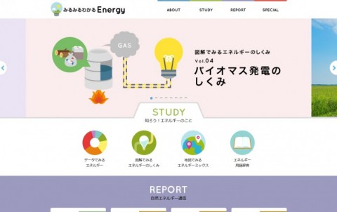 Energy