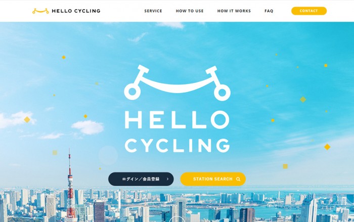 hellocycling