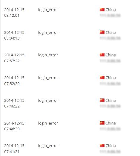loginerror